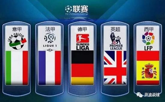 冲突不可避